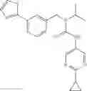 Fig. 50 - TrkA kinase inhibitors, compositions and methods thereof