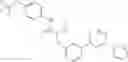 Fig. 68 - TrkA kinase inhibitors, compositions and methods thereof