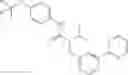Fig. 71 - TrkA kinase inhibitors, compositions and methods thereof