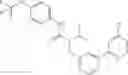 Fig. 77 - TrkA kinase inhibitors, compositions and methods thereof
