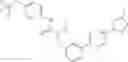 Fig. 92 - TrkA kinase inhibitors, compositions and methods thereof
