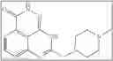 Fig. 43 - PARP INHIBITOR COMPOUNDS, COMPOSITIONS AND METHODS OF USE