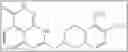 Fig. 65 - PARP INHIBITOR COMPOUNDS, COMPOSITIONS AND METHODS OF USE