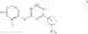 Fig. 09 - Pyridine and piperidine derivatives as novel sodium channel blockers