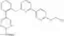 Fig. 52 - Pyridine and piperidine derivatives as novel sodium channel blockers