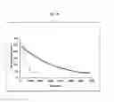 Fig. 06 - Optically active pyrazolylaminoquinazoline, and pharmaceutical compositions and methods of use thereof