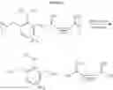 Fig. 35 - Trigger-responsive chain-shattering polymers