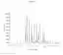 Fig. 08 - PHARMACEUTICAL COMPOSITIONS AND ADMINISTRATIONS THEREOF