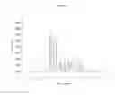 Fig. 09 - PHARMACEUTICAL COMPOSITIONS AND ADMINISTRATIONS THEREOF