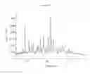 Fig. 22 - PHARMACEUTICAL COMPOSITIONS AND ADMINISTRATIONS THEREOF