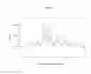 Fig. 37 - PHARMACEUTICAL COMPOSITIONS AND ADMINISTRATIONS THEREOF