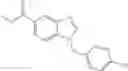Fig. 104 - N-biphenylmethylbenzimidazole modulators of PPARG
