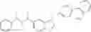 Fig. 14 - N-biphenylmethylbenzimidazole modulators of PPARG
