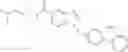 Fig. 62 - N-biphenylmethylbenzimidazole modulators of PPARG