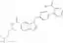 Fig. 92 - N-biphenylmethylbenzimidazole modulators of PPARG