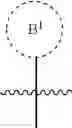 Fig. 04 - COMPOUNDS AND USES THEREOF FOR THE MODULATION OF HEMOGLOBIN