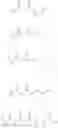 Fig. 52 - COMPOUNDS AND USES THEREOF FOR THE MODULATION OF HEMOGLOBIN