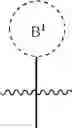 Fig. 76 - COMPOUNDS AND USES THEREOF FOR THE MODULATION OF HEMOGLOBIN