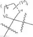 Fig. 77 - COMPOUNDS AND USES THEREOF FOR THE MODULATION OF HEMOGLOBIN