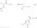 Fig. 07 - Pyrazole derivatives and their use as LPAR5 antagonists