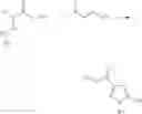 Fig. 08 - Pyrazole derivatives and their use as LPAR5 antagonists