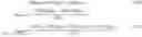 Fig. 04 - Carbohydrate-selective receptors