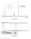 Fig. 09 - Carbohydrate-selective receptors