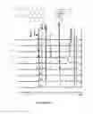 Fig. 12 - Carbohydrate-selective receptors