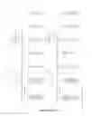 Fig. 16 - Carbohydrate-selective receptors
