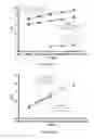 Fig. 52 - Carbohydrate-selective receptors