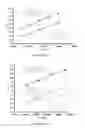 Fig. 53 - Carbohydrate-selective receptors
