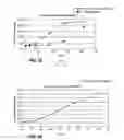 Fig. 03 - Methods, Compositions and Drug Delivery Systems for Intraocular Delivery of siRNA Molecules