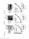 Fig. 65 - Methods of treating and diagnosing diseases using agents that regulate the alternative splicing pathway