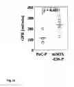 Fig. 53 - MCP-1 Binding Nucleic Acids and Use Thereof