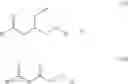 Fig. 08 - Method of treating ocular disorders with compounds found in Harderian gland secretions