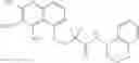 Fig. 33 - Sweet flavor modifier