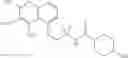 Fig. 77 - Sweet flavor modifier