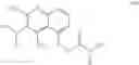 Fig. 99 - Sweet flavor modifier