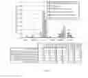 Fig. 08 - NEURAL SPECIFIC S100B FOR BIOMARKER ASSAYS AND DEVICES FOR DETECTION OF A NEUROLOGICAL CONDITION