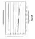 Fig. 09 - Process for co-producing commercially valuable products from byproducts of fischer-tropsch process for hydrocarbon fuel formulation in a GTL environment