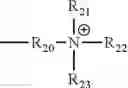 Fig. 216 - Polyphosphazenes