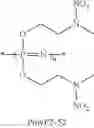 Fig. 30 - Polyphosphazenes