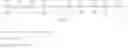 Fig. 45 - Polyphosphazenes
