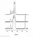 Fig. 11 - Porous cross-linked polyimide networks