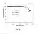 Fig. 23 - Porous cross-linked polyimide networks