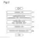 Fig. 03 - Bearing material and method of producing the same