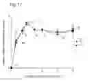 Fig. 17 - Bearing material and method of producing the same
