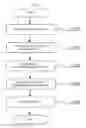 Fig. 07 - Method for producing concrete formed body