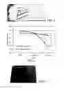 Fig. 04 - Hydrophobic and oleophobic coating composition
