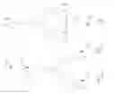 Fig. 01 - Thermoplastic elastomers containing an oligopeptide hard component